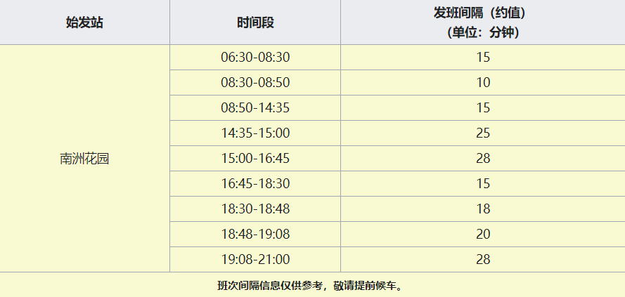 广州公交961路环线