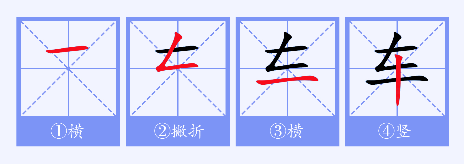 车