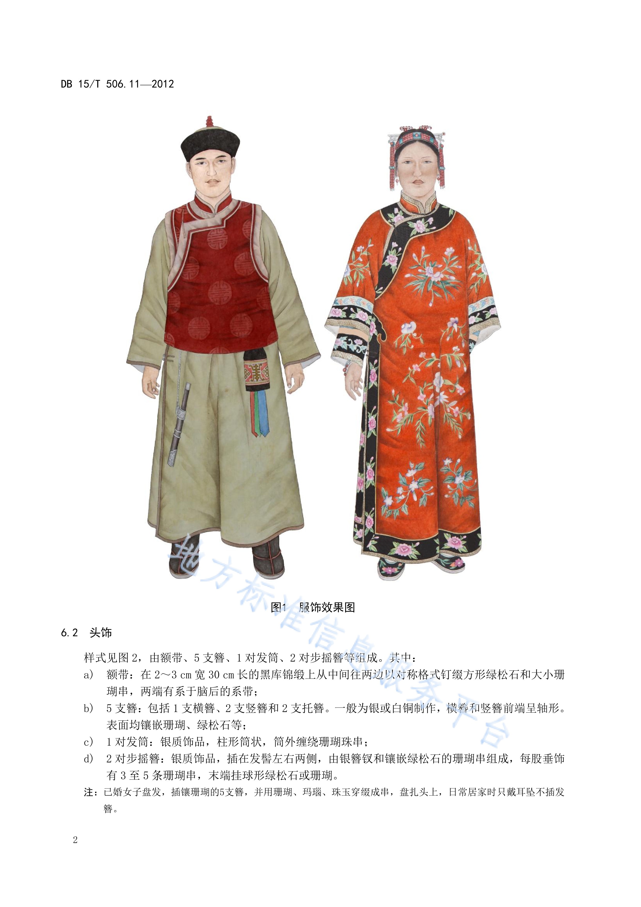 蒙古族服饰—第11部分:巴林服饰