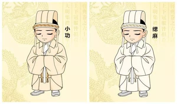 五服_百度百科