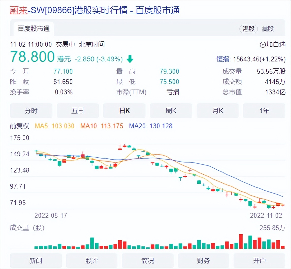 换电推向世界，蔚来出海会是行业的拐点吗_百科TA说