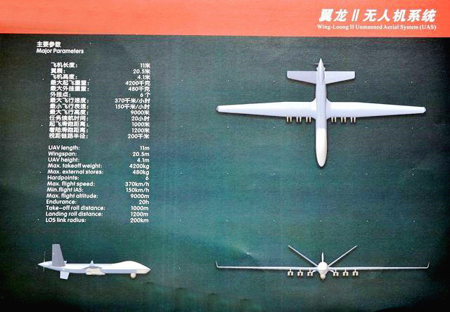  p data-id="gnwj638ltk">翼龙-2无人机(英文:wing loong Ⅱ uav,代号