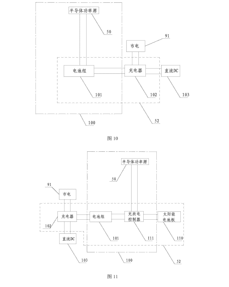 一种半导体微波炉