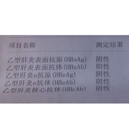  p data-id="gnwmxhimnz"> a target="_blank" href="/item/乙肝