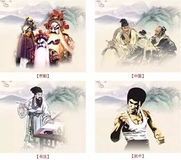  p data-id="go1jnl8t8w">中国的四大国粹是指 b> a target="_blank"