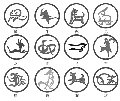  p>属相,又叫 a target="_blank" href="/item/生肖">生肖 /a>.