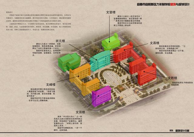 宜春市宜阳学校