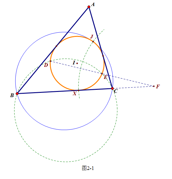  p>过三角形的两个顶点,且与三角形的内切圆相切的圆称为三角形的伪