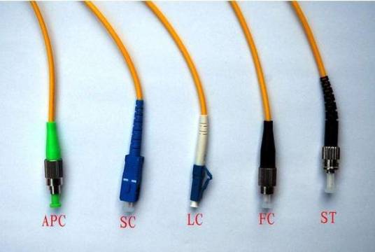 LC,ST,SC接口尾纤_百度百科