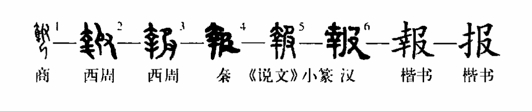 细说汉字：报_百科TA说