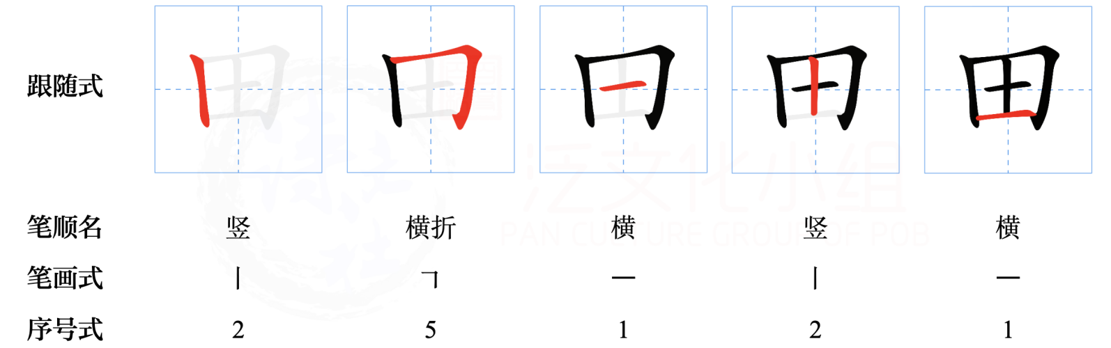 田（汉语汉字）_百度百科