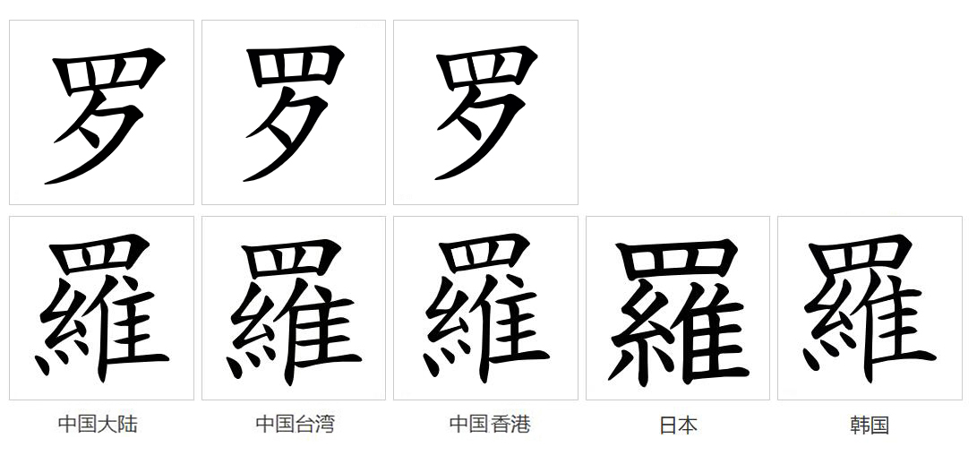 罗（汉语文字）_百度百科