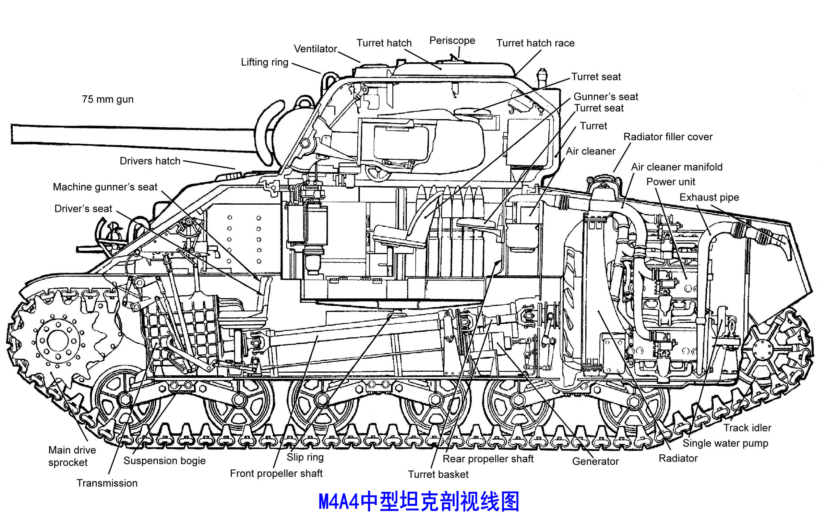 ew5b4xf">m4中型坦克(英文:m4 medium tank,绰号:sherman,音译:谢尔曼
