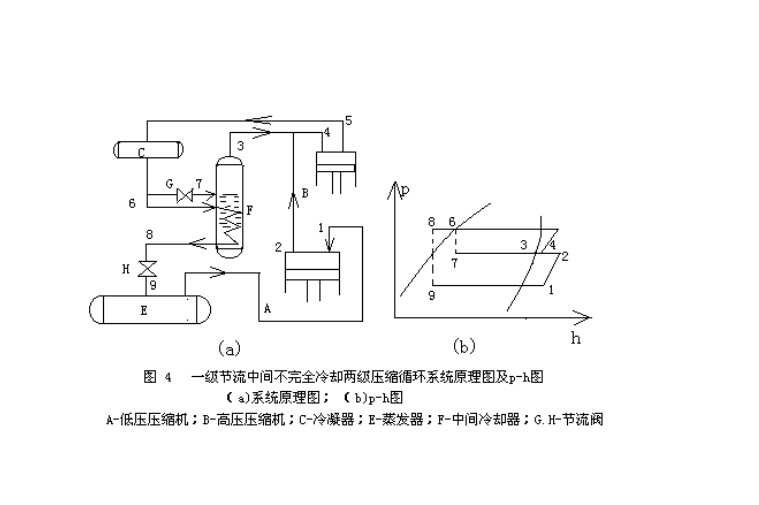 blank" href="/item/低压压缩机/19155332" data