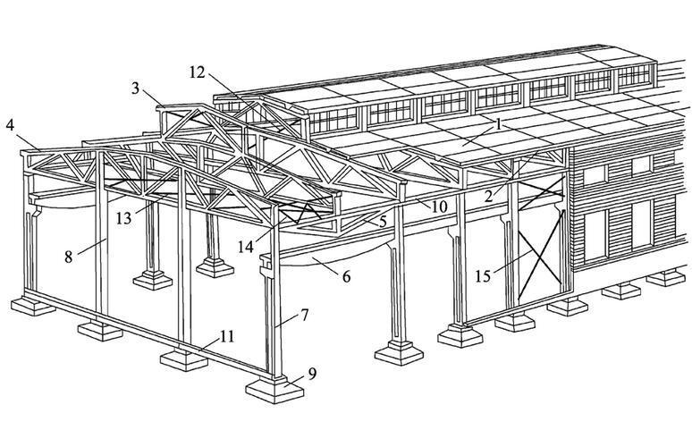  p>屋架[roof truss] ,屋架是房屋组成部件之一.