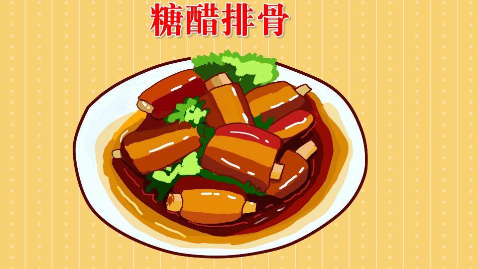 糖醋排骨:典型的一道浙菜