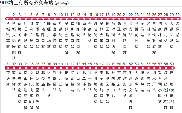  p>长沙公交903路是长沙市的一条公交线路,隶 span class="ref" data