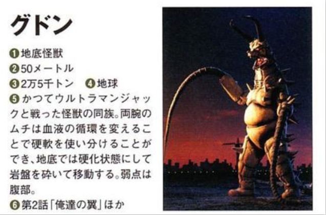  p>古敦,圆谷特摄剧《 a target="_blank" href="/item/奥特曼/336395