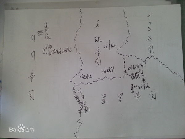 斗罗大陆ii绝世唐门