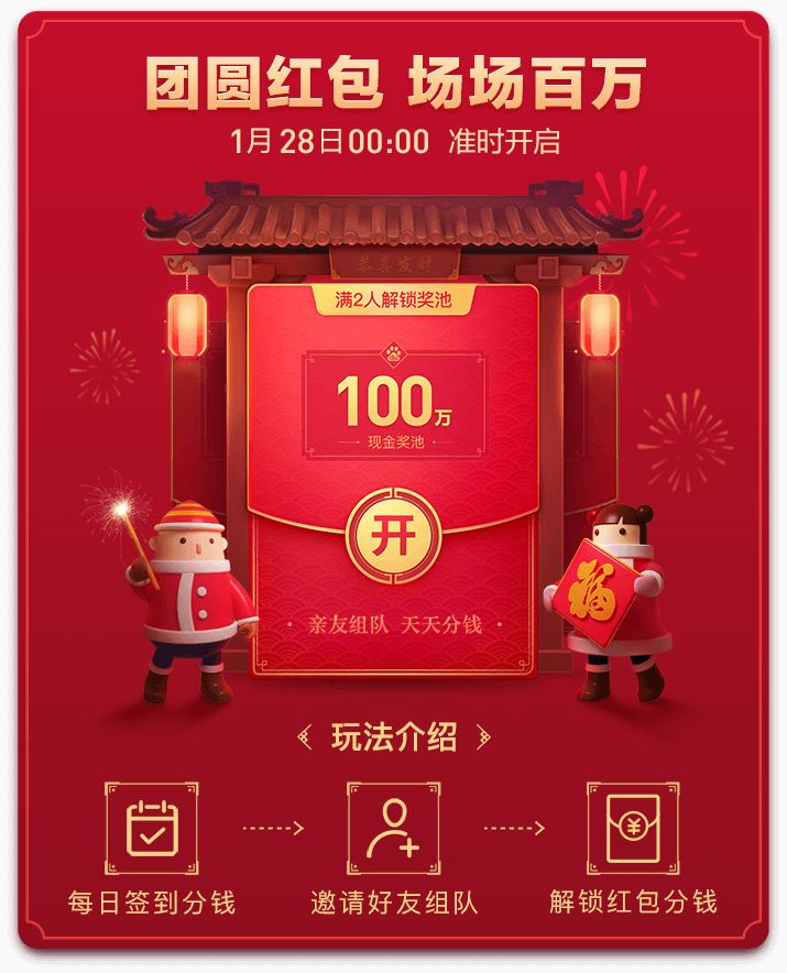 百度春晚红包活动