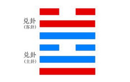 俊华讲《周易》--成词例说--旅卦、兑卦和井卦_百科TA说