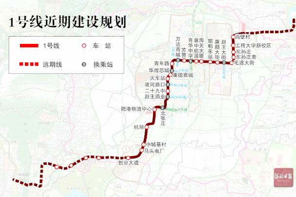 是邯郸市一条规划中的轨道交通线路