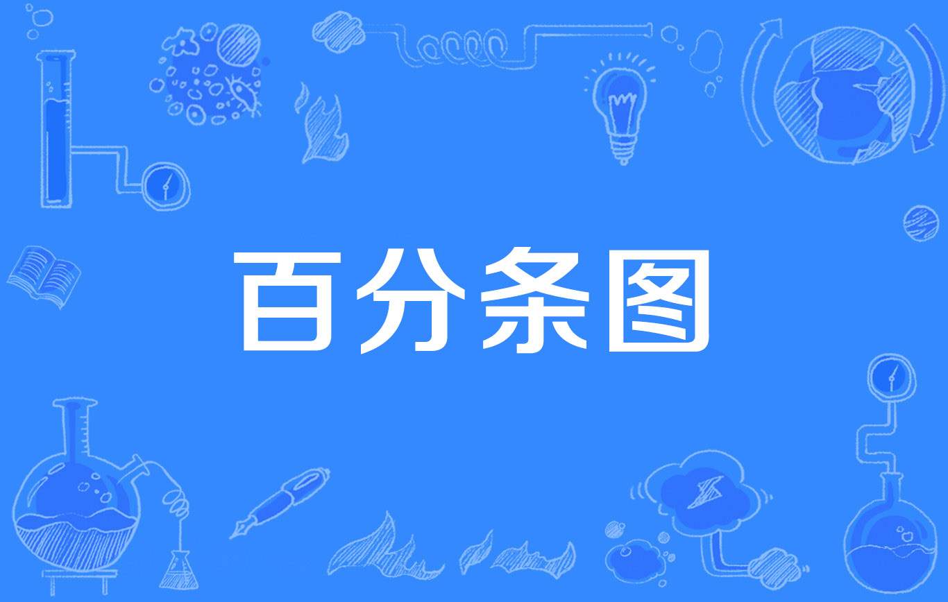 百分条图