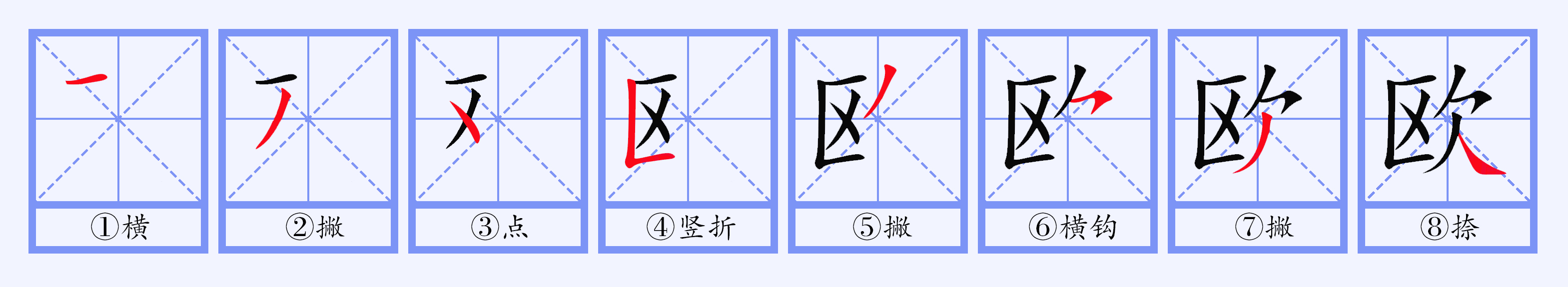  p data-id="gnbv4ksvlq">欧(拼音:ōu,ǒu)是汉语通用规范一级 a