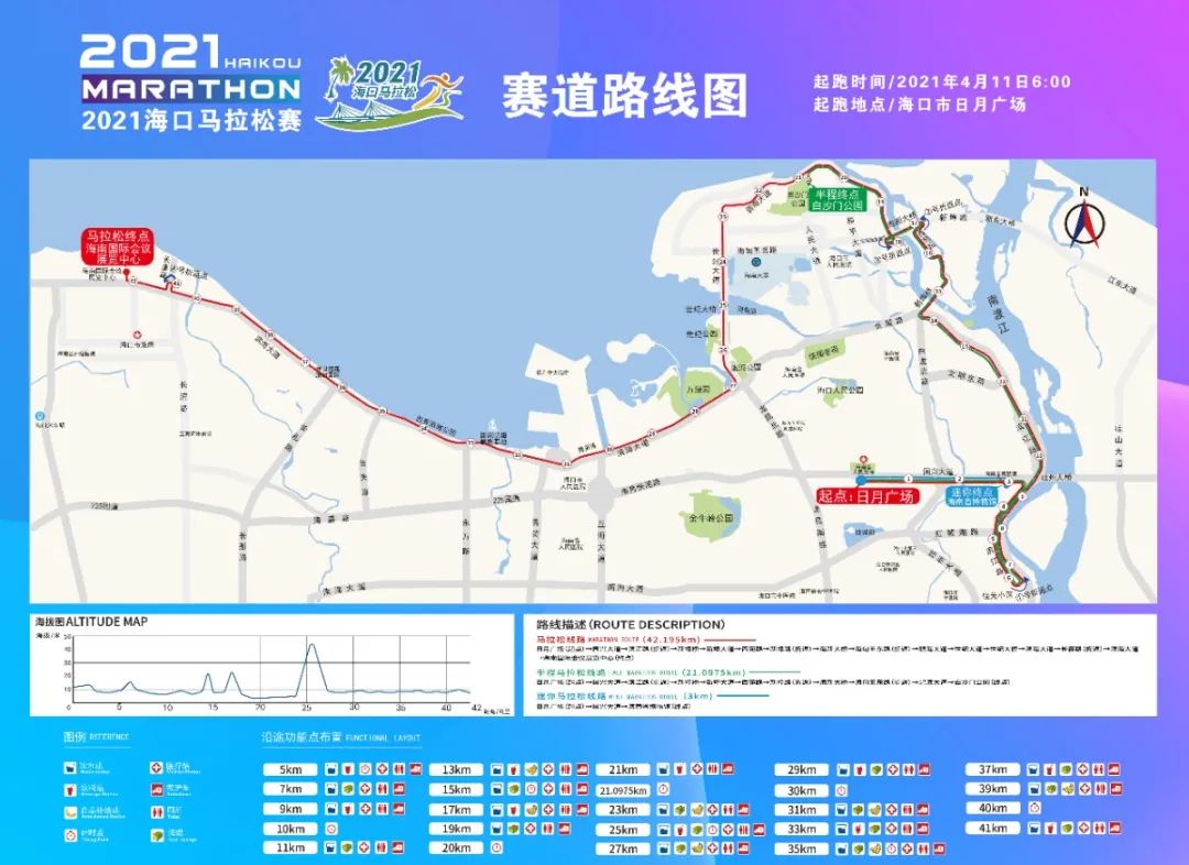 2021海口马拉松赛