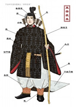平安时代的服饰