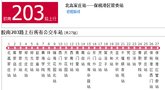  p>即墨公交203路是一条公交路线,隶属于交运集团青岛温馨巴士有限