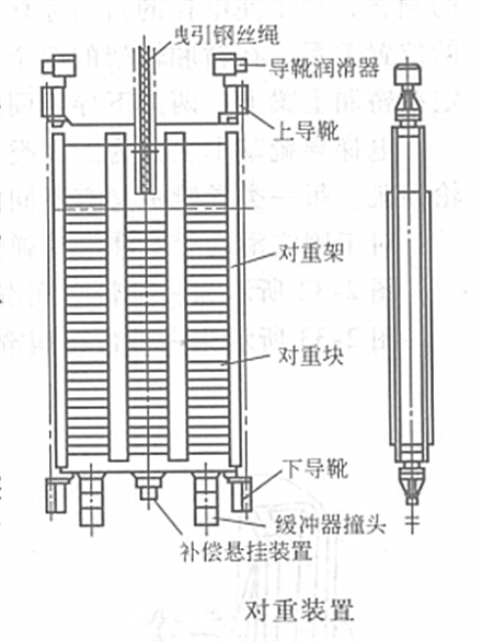 对重_百度百科