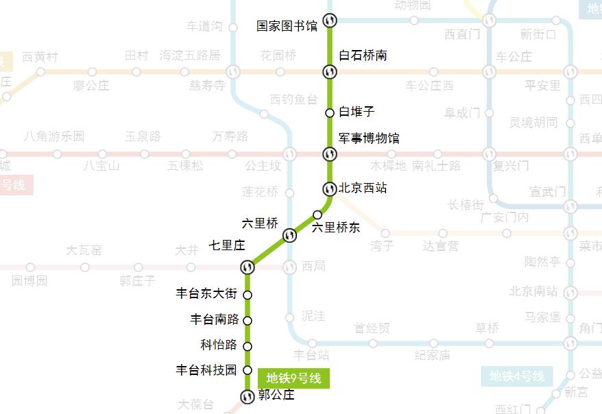北京地铁9号线