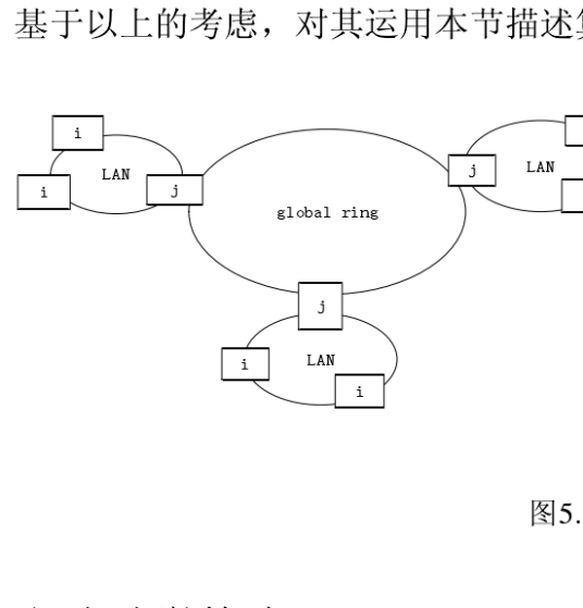PRAM模型_百度百科
