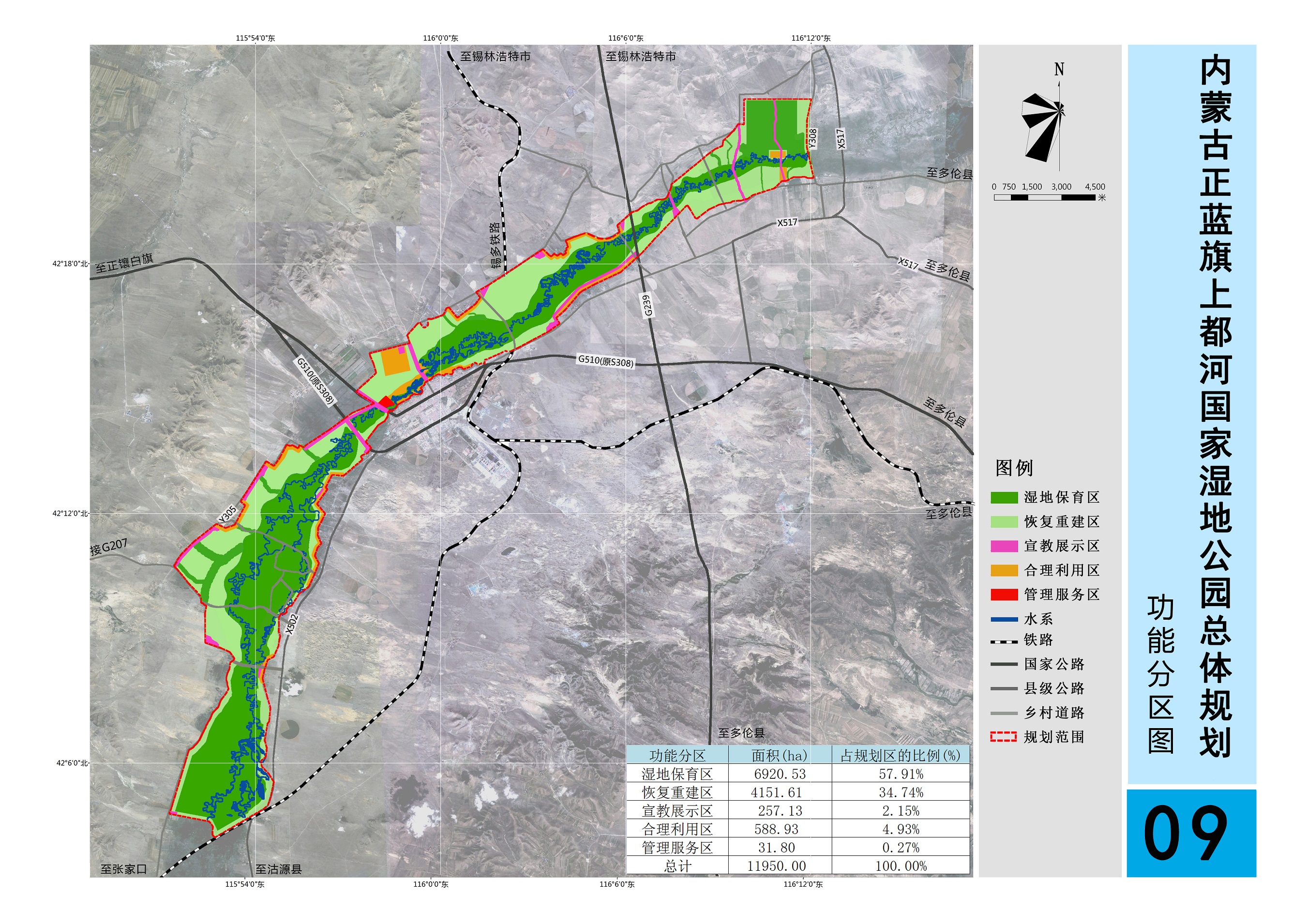 内蒙古正蓝旗上都河国家湿地公园