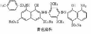 数学式