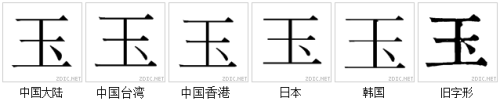 字形对比