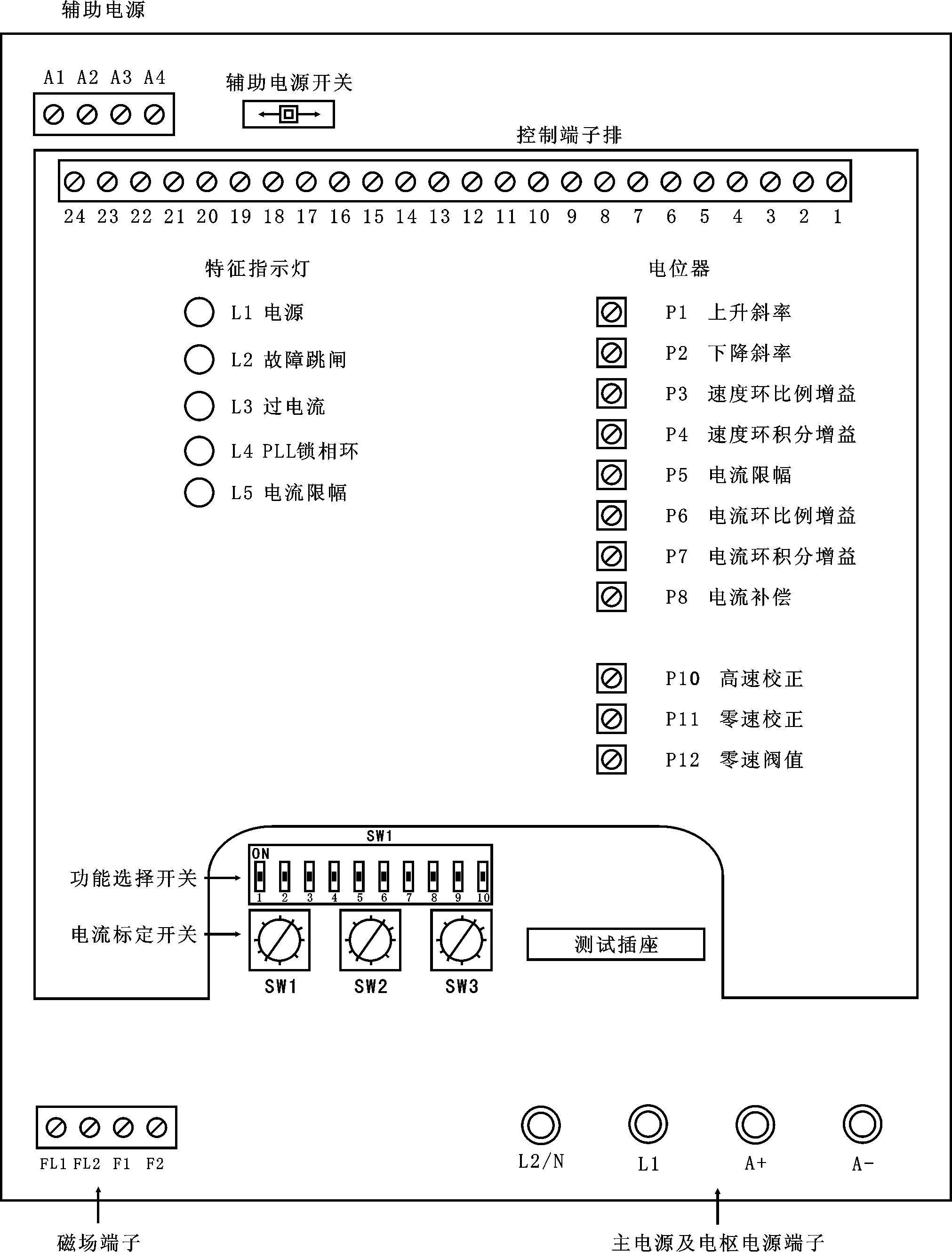  p>514c, a target="_blank" href="/item/直流调速器/10050069" data
