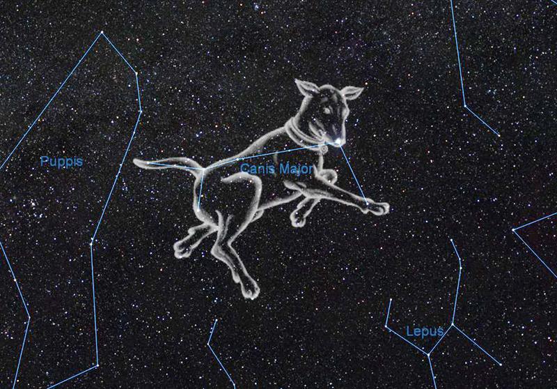  p> b>大犬座 /b>(canis major),是全天八十八 a target="_blank"