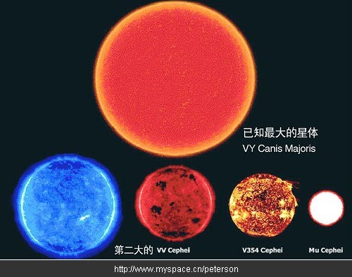 ">仙王座 /a>的 a target="_blank" href="/item/双星系统/1401783"