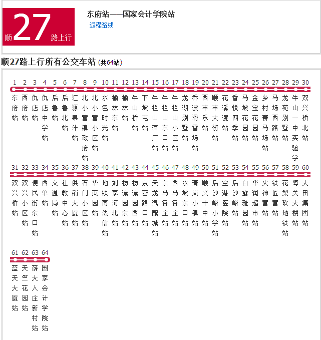 北京公交顺27路