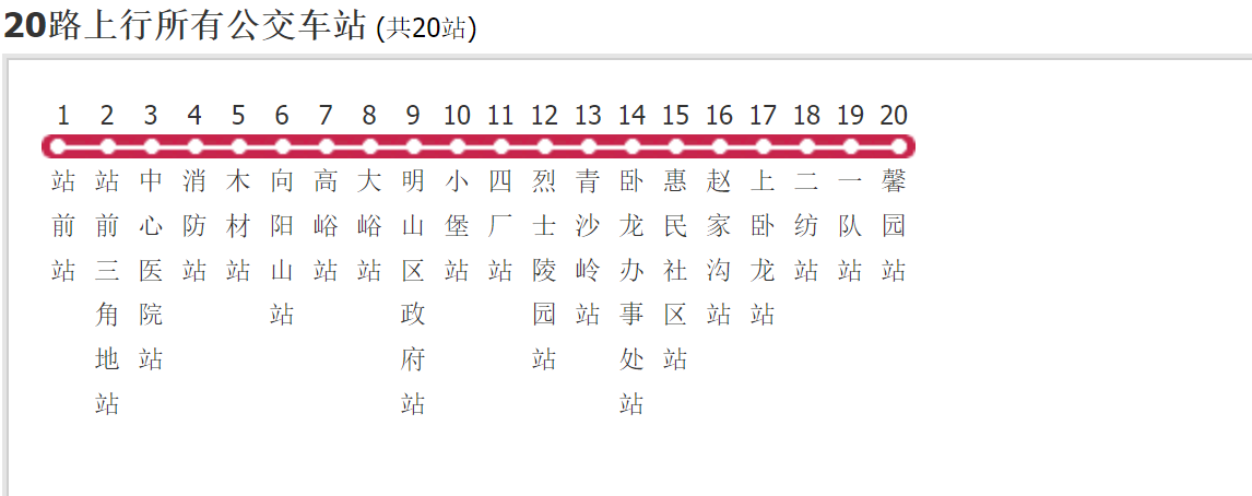 本溪公交20路