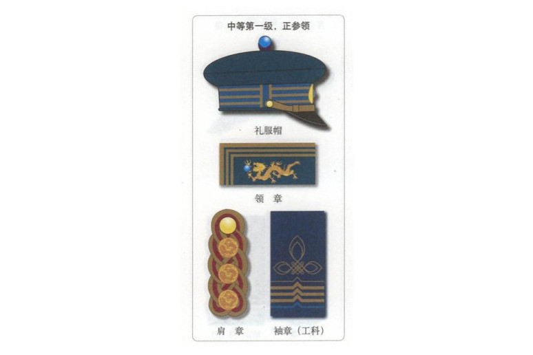  p>正参领,清末新军军衔的一个等级.陆军从大将军至下士,共有十四阶.