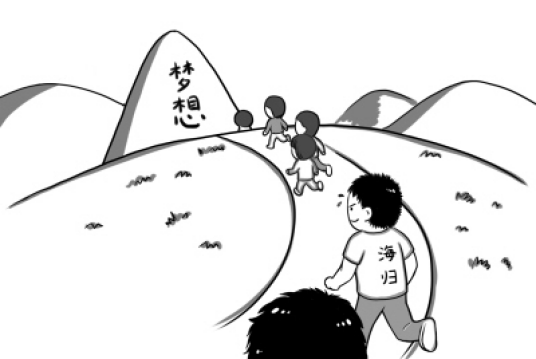海归（海外留学回国就业的人员）_百度百科