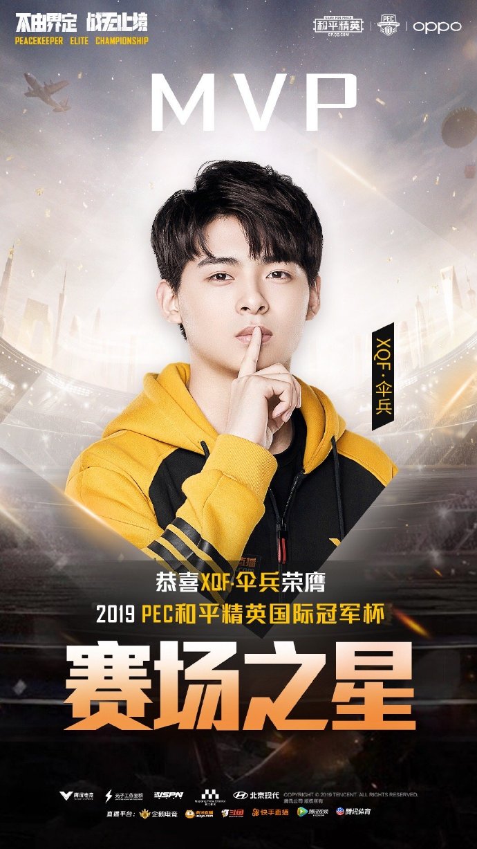  p data-id="gncngp7guc">朱伯丞(游戏id:伞兵/paraboy),2002年3月3日