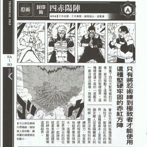  p>四赤阳阵,日本漫画《 a data-lemmaid="8702">火影忍者 /a>》及其