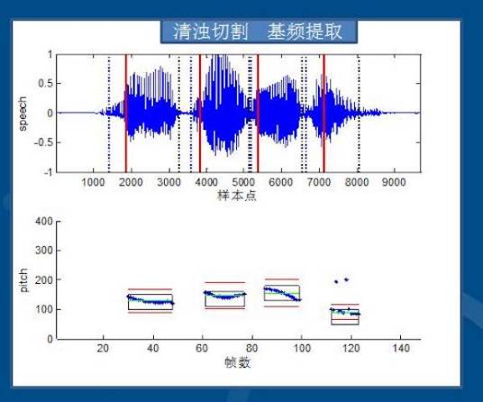 语言基频识别_百度百科