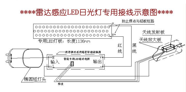 dc24v雷达感应led日光灯
