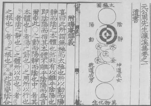  p>周敦颐(1017年6月1日—1073年7月14日),又名周元皓,原名周敦实