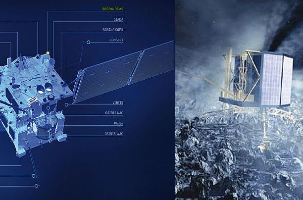  p>罗塞塔号彗星探测器是 a href="#" data-lemmaid="8769487">欧洲